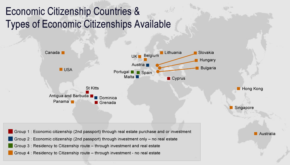 Economic Citizenships